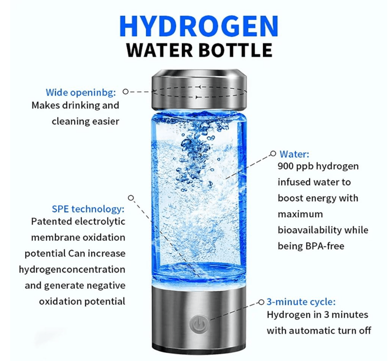 THE HYDROGEN WATER BOTTLE - BeautifyFit